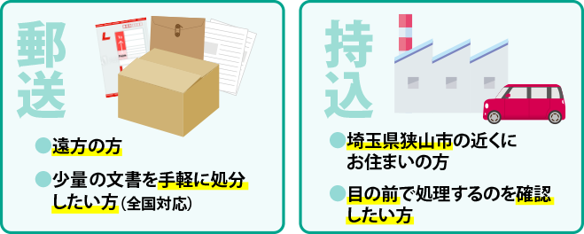 機密文書処理のプロが処理