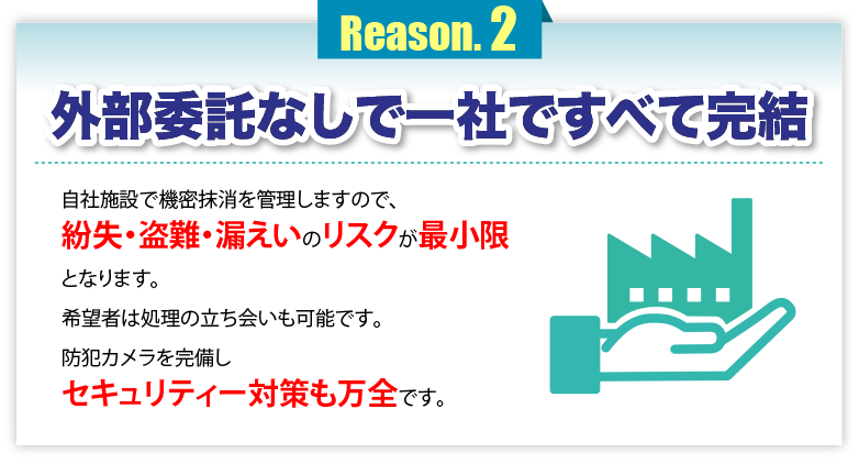 回収から処理まで一社で全て完結 集荷から機密抹消まで自社で全て管理し、外部委託を一切行わないので、紛失・盗難・漏えいなどのリスクが最小限になります。希望者は処理の立ち会いも可能です。専用施設、防犯カメラを完備しセキュリティー対策も万全です。